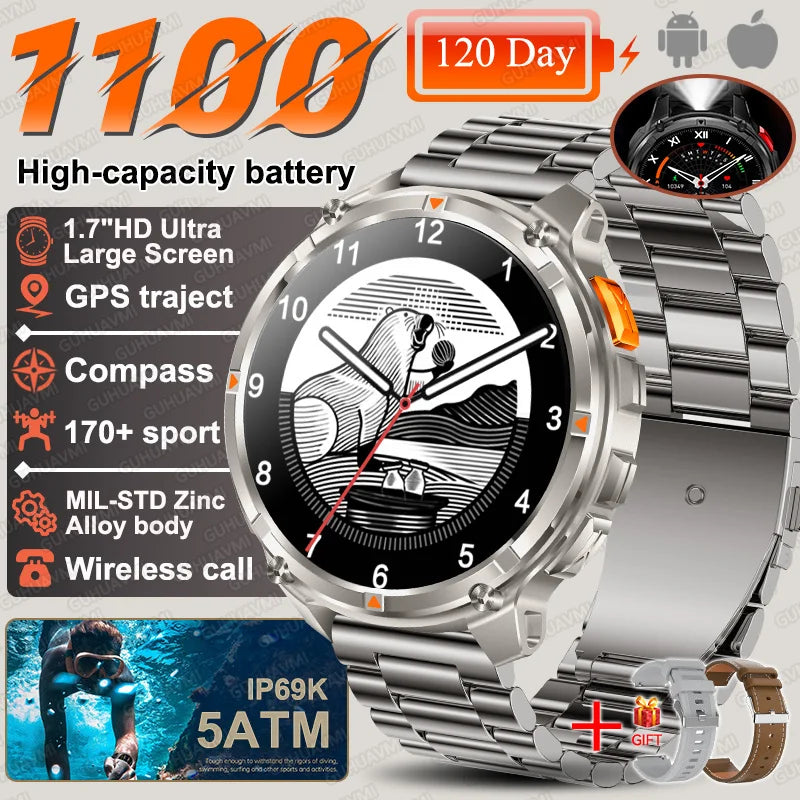 Gearly Ultra GPS Amoled
