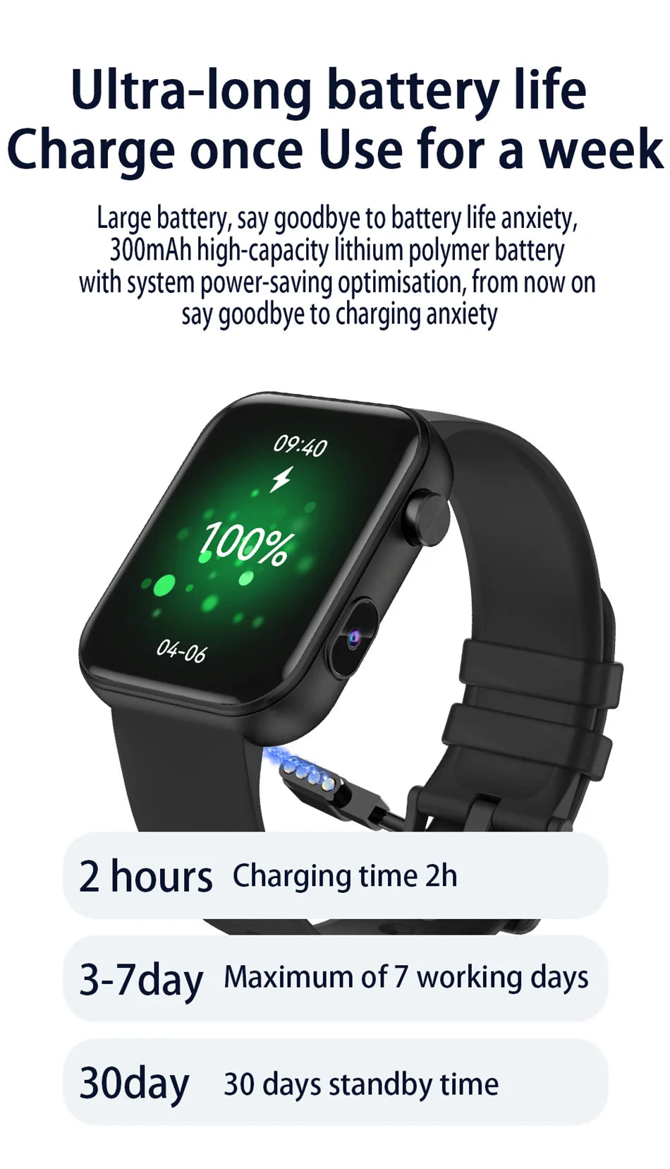 Gearly Smart Fit Pulse