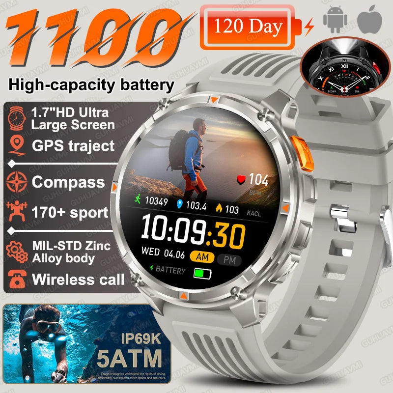 Gearly Ultra GPS Amoled