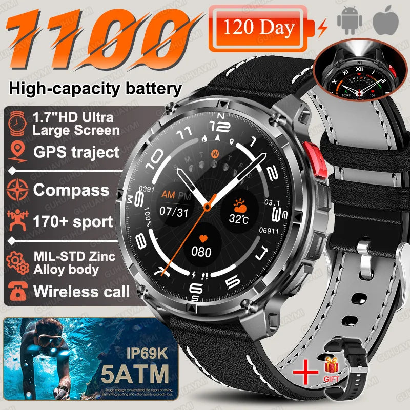 Gearly Ultra GPS Amoled