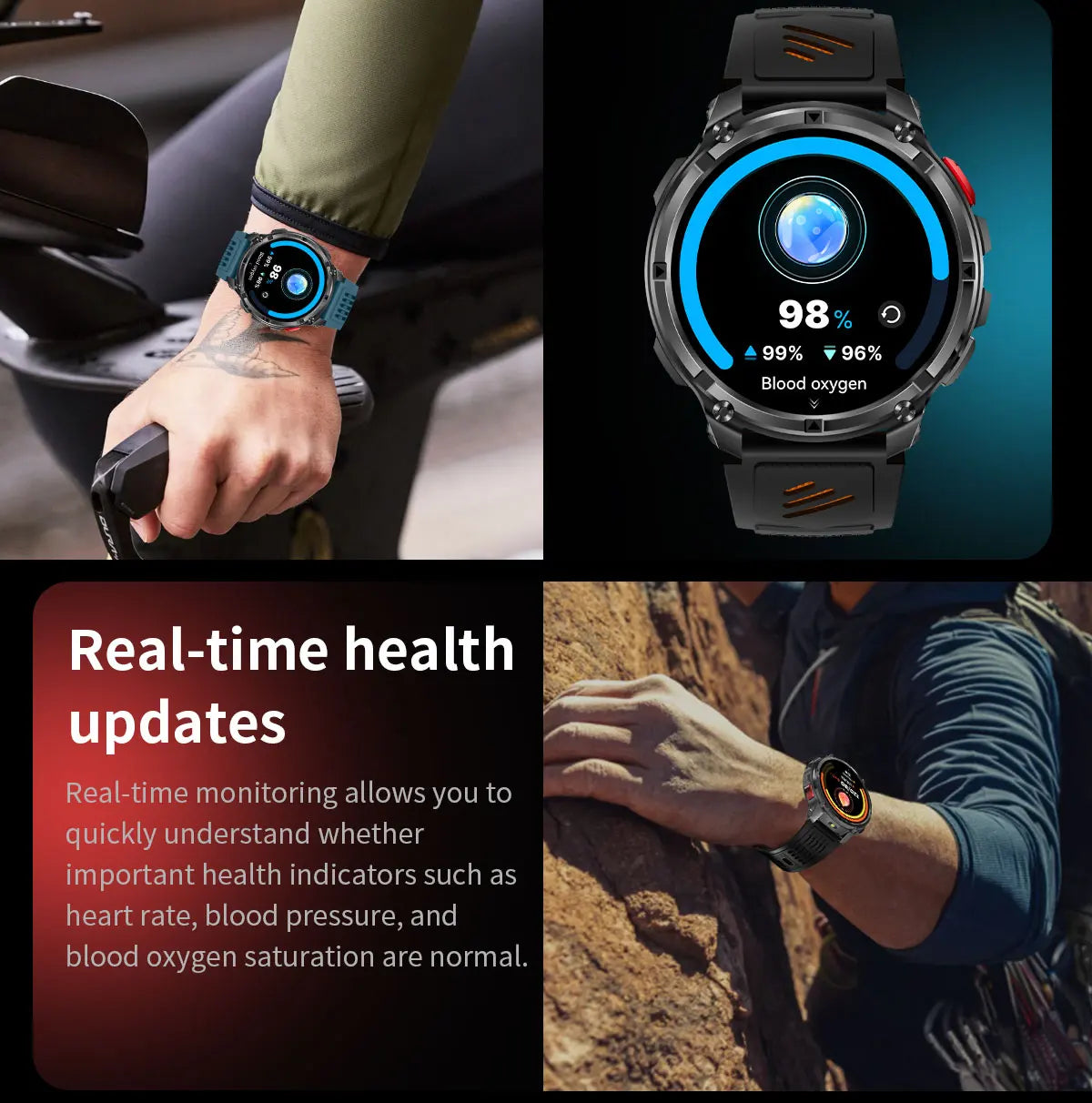 Gearly Ultra GPS Amoled