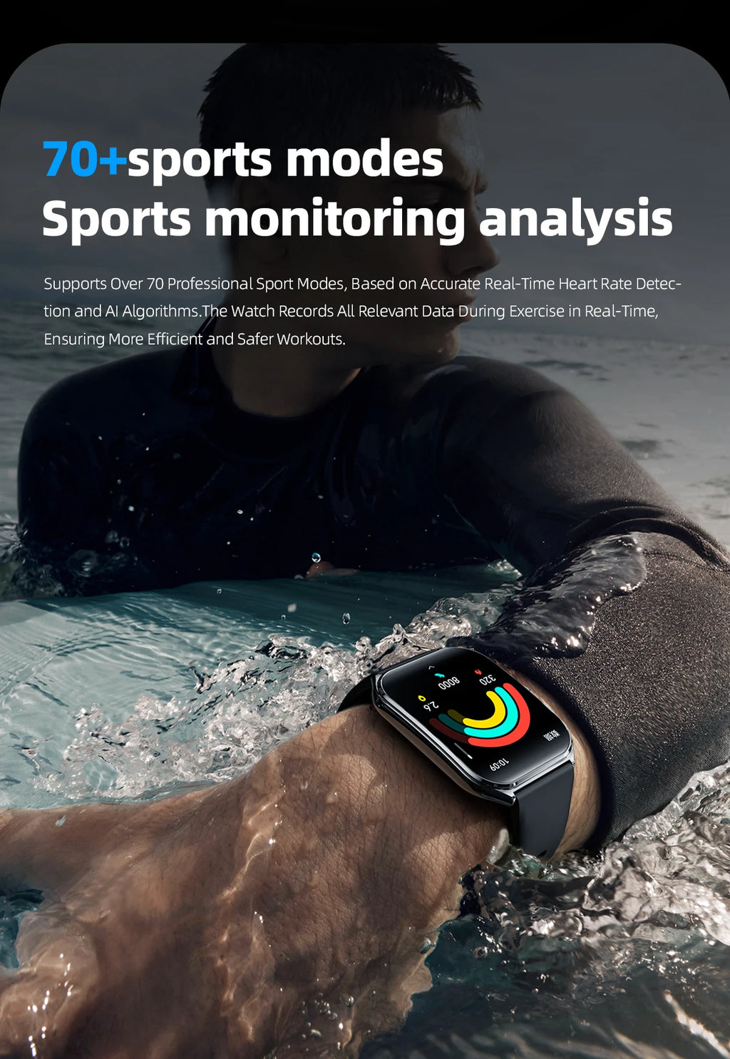 Gearly Ultra AMOLED Fitness