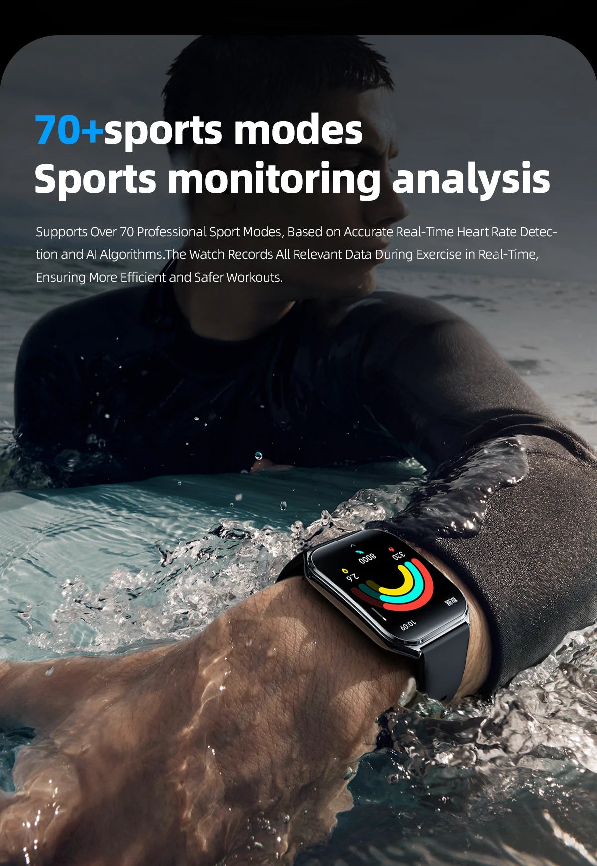 Gearly Ultra AMOLED Fitness