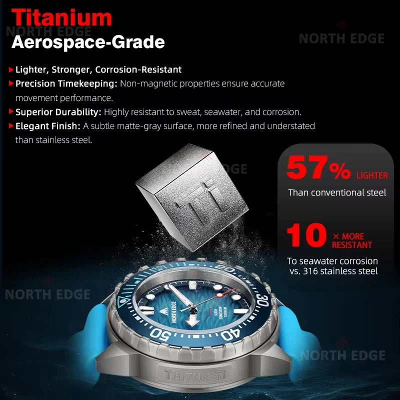 Gearly Titanium Solar Diver