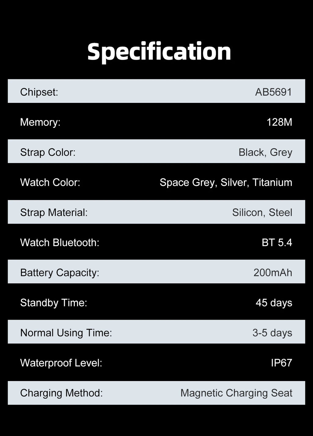 Gearly Ultra AMOLED Fitness