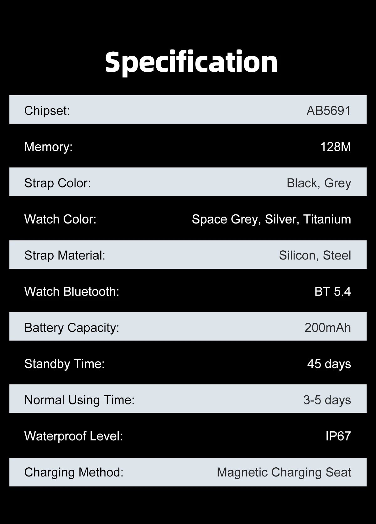 Gearly Ultra AMOLED Fitness