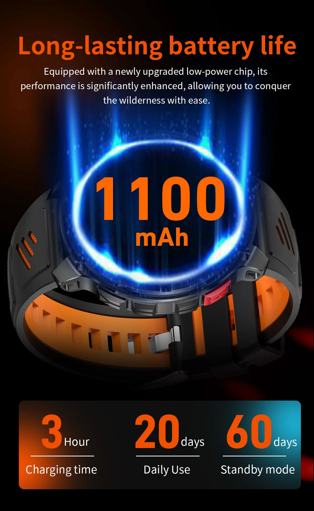 Gearly Lux AMOLED GPS