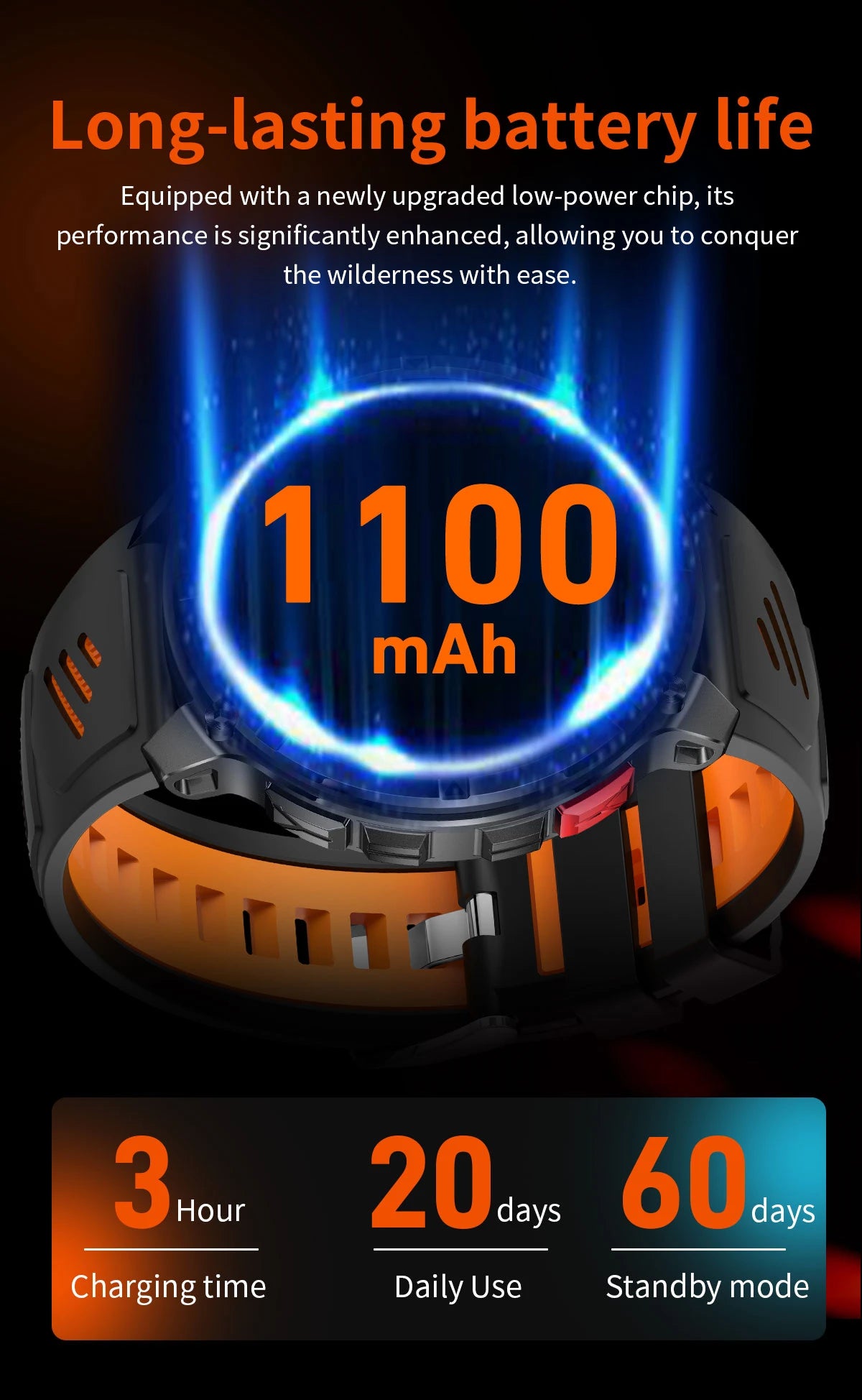 Gearly Lux AMOLED GPS