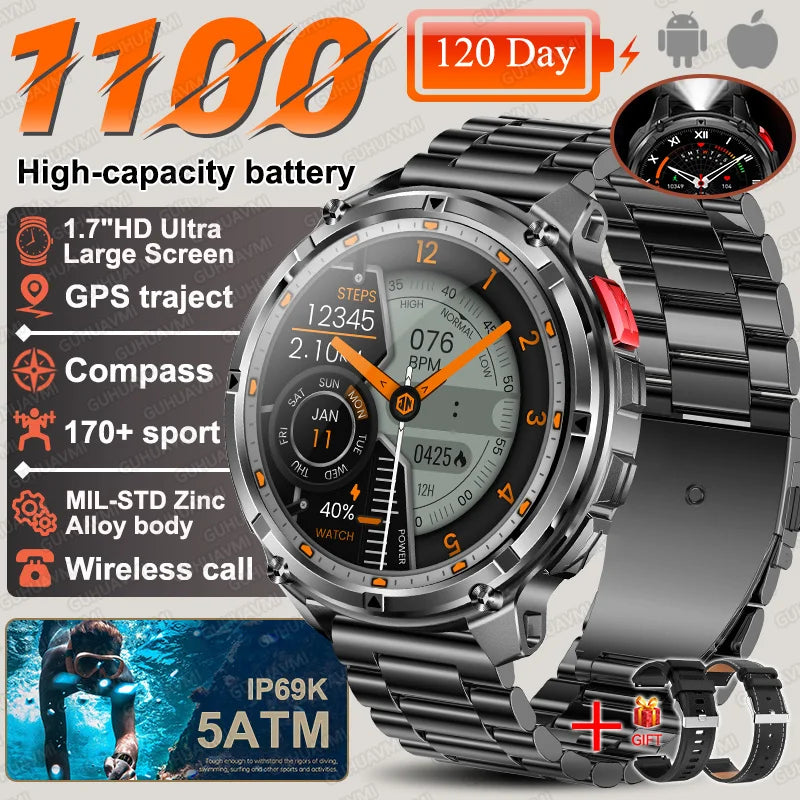 Gearly Ultra GPS Amoled