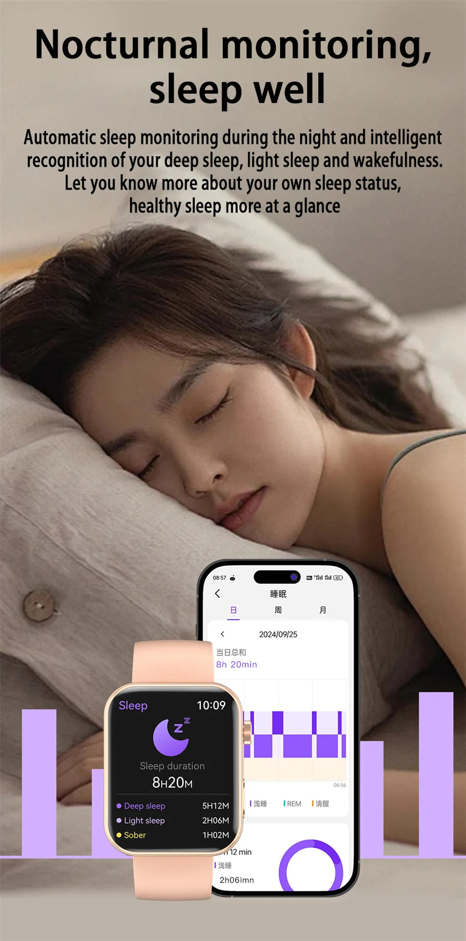 Gearly Smart Fit Pulse