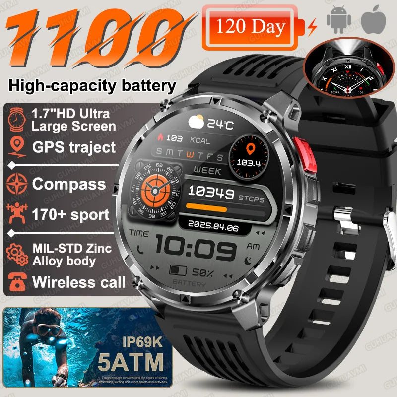 Gearly Ultra GPS Amoled