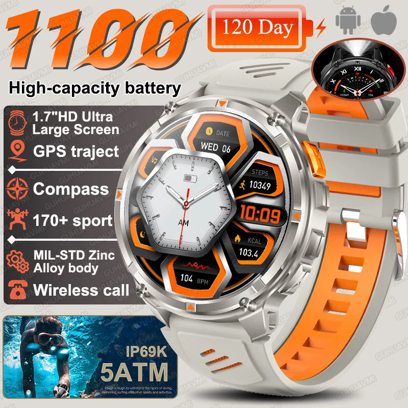 Gearly Ultra GPS Amoled