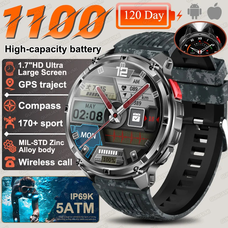 Gearly Ultra GPS Amoled