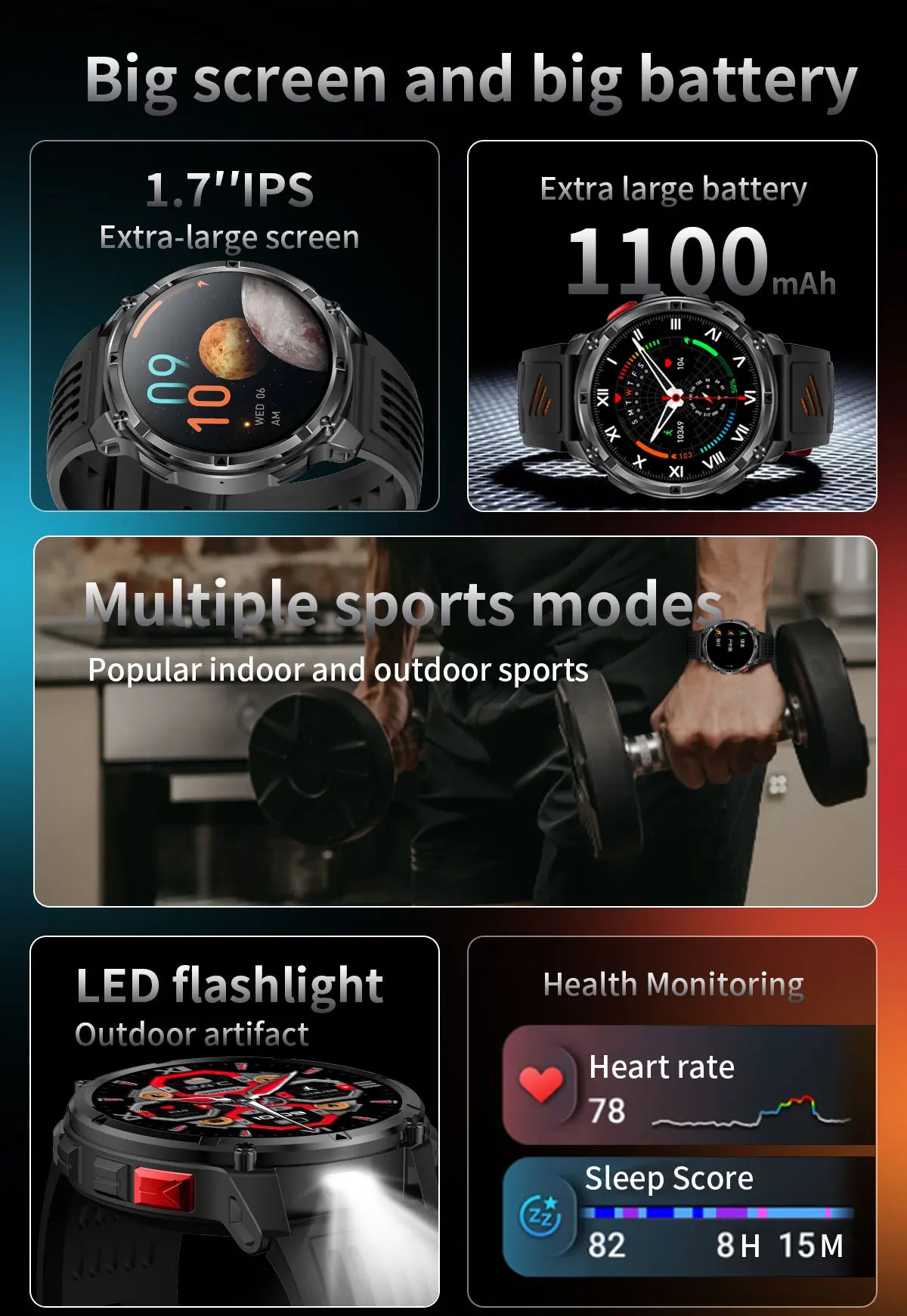 Gearly Ultra GPS Amoled