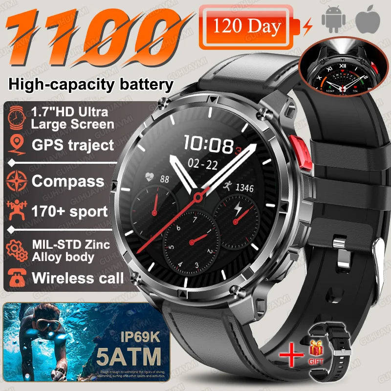 Gearly Ultra GPS Amoled