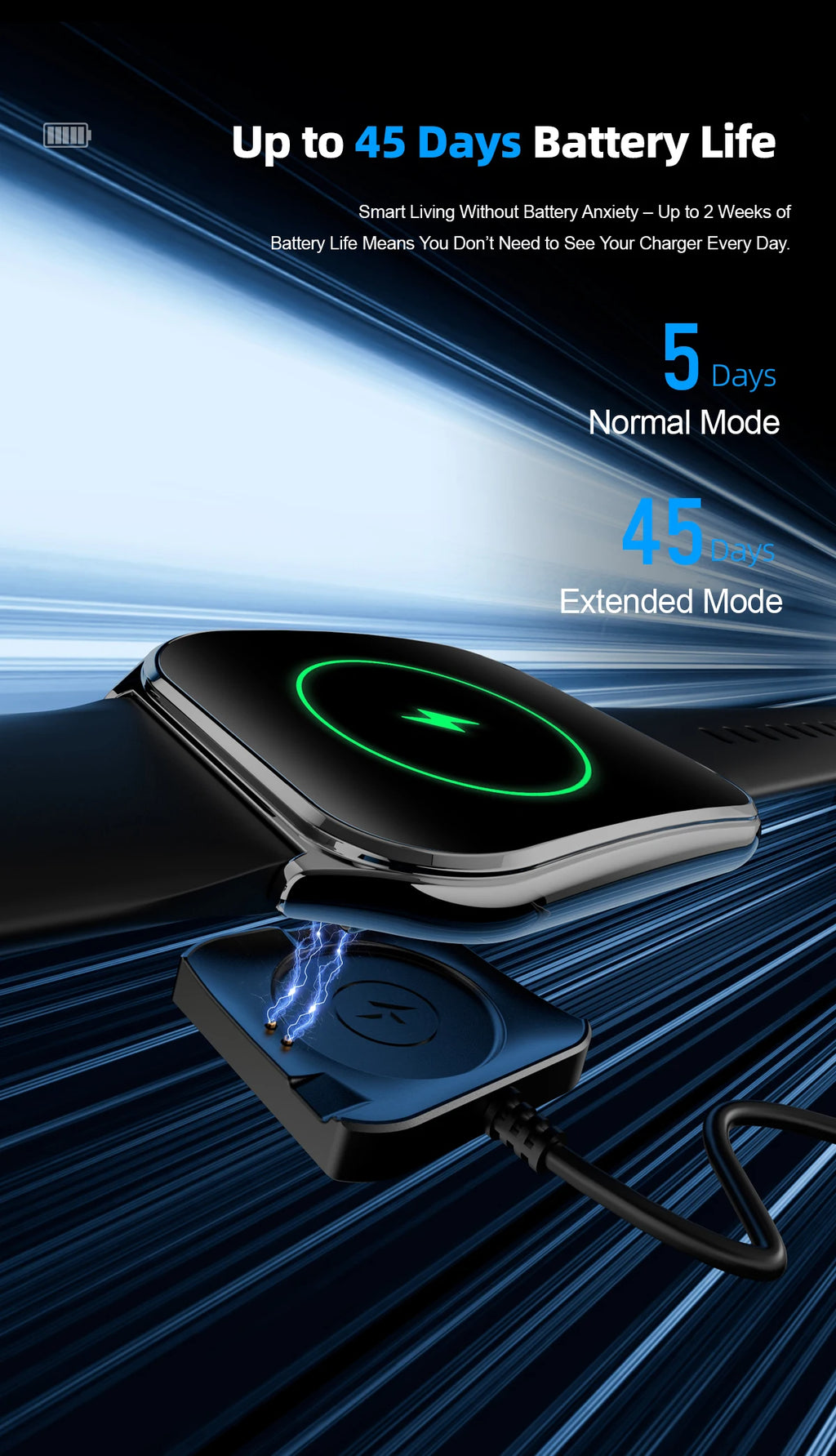 Gearly Ultra AMOLED Fitness