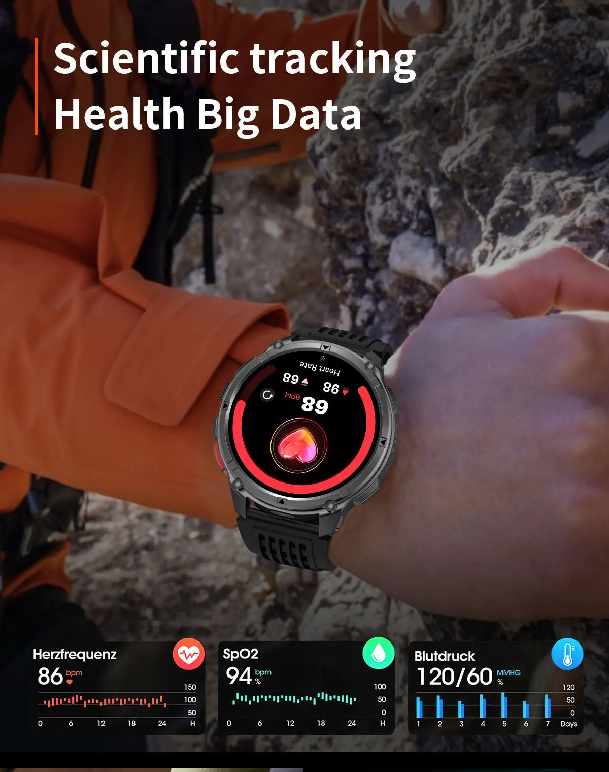 Gearly Ultra GPS Amoled